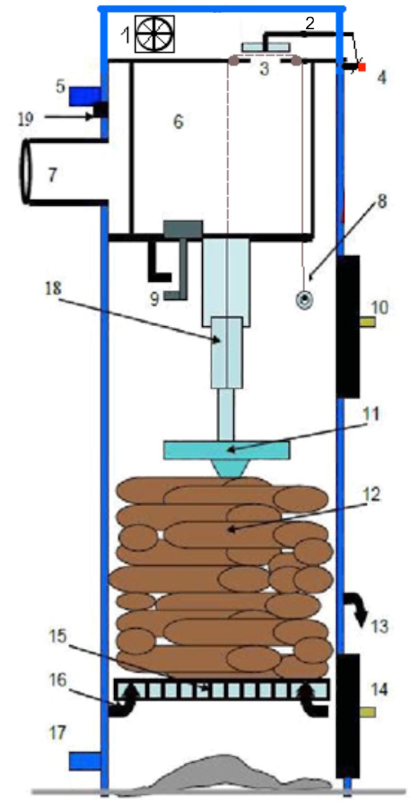 (image for) K40 long time wooden boiler